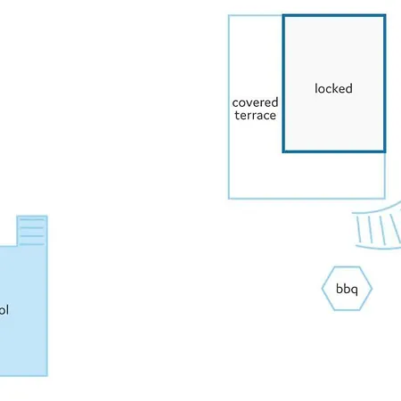 Alfarrobeira By Lagoa (Algarve)