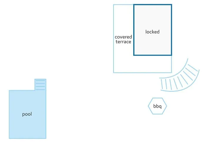 Alfarrobeira By Lagoa (Algarve)